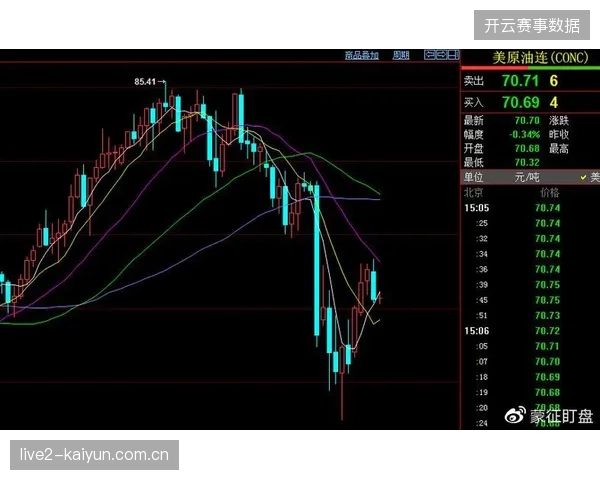 为什么顶级赛事运营方开始在协议内强制增设赞助止损红线？